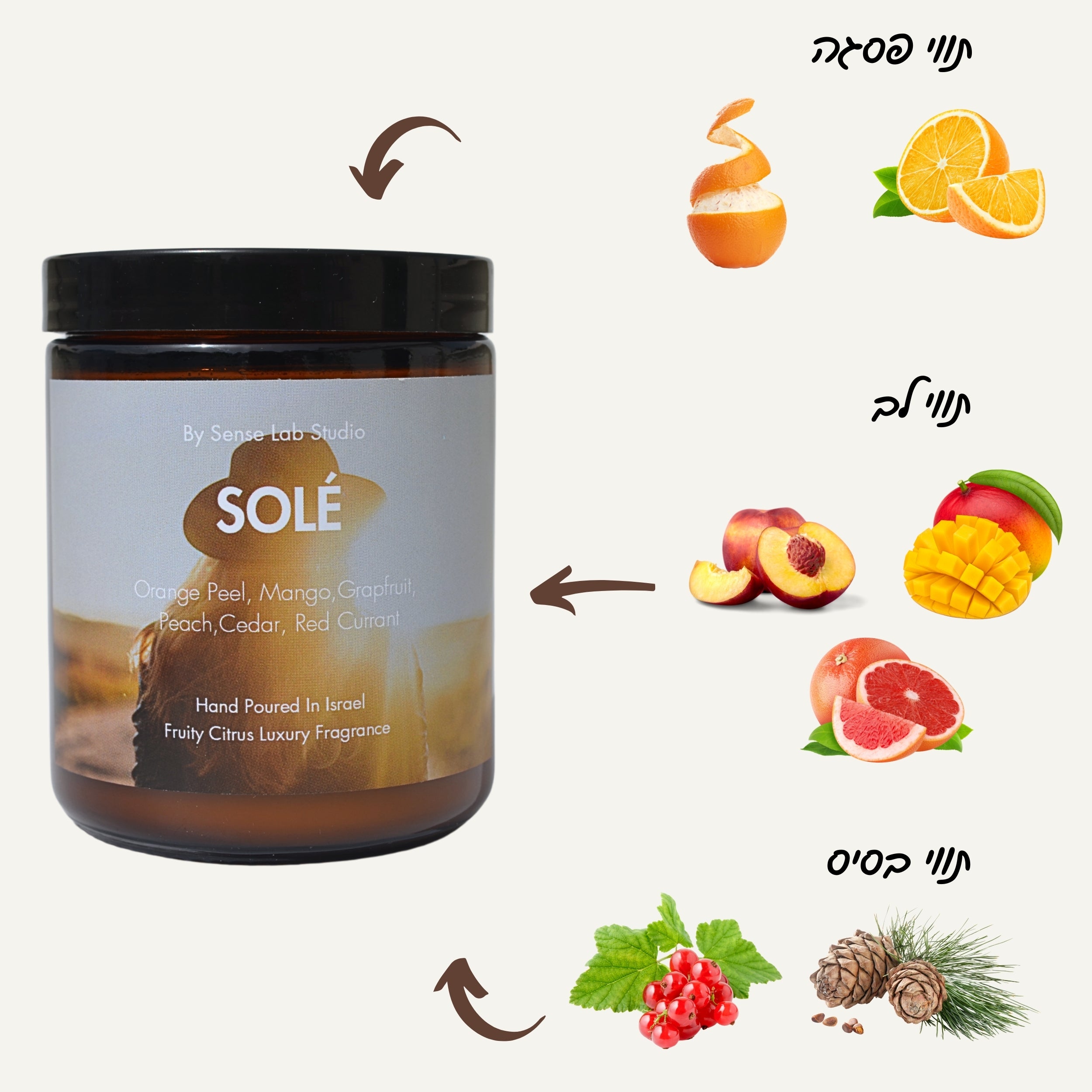 SOLÉ - נר ריחני איכותי בניחוח הדרי קייצי | 100% שעוות סויה