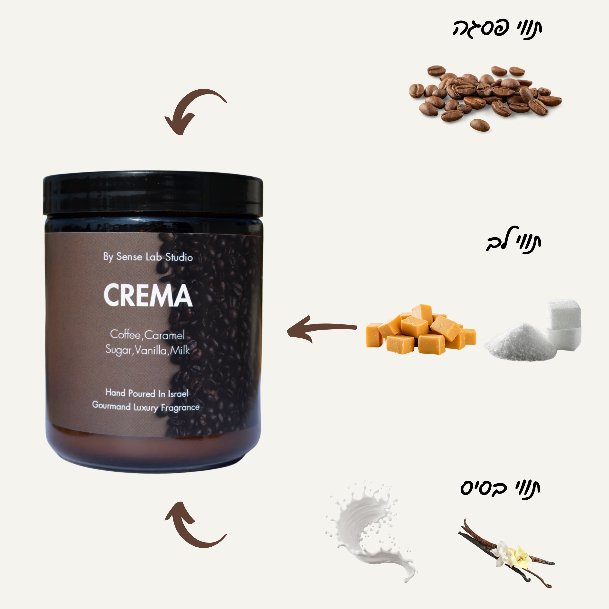 CREMA - נר ריחני איכותי בניחוח קפה וניל | 100% שעוות סויה