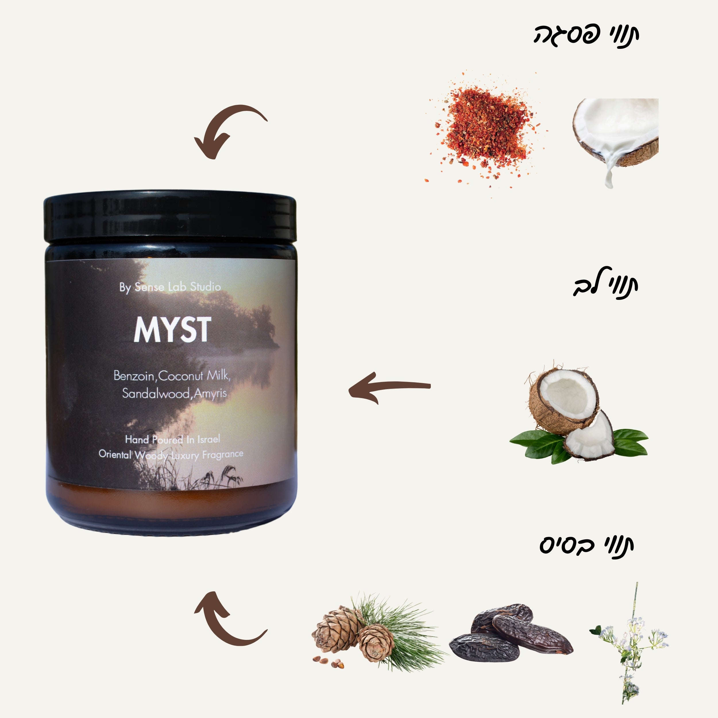 MYST - נר ריחני איכותי בניחוח סנטל וקוקוס קרמי | 100% שעוות סויה