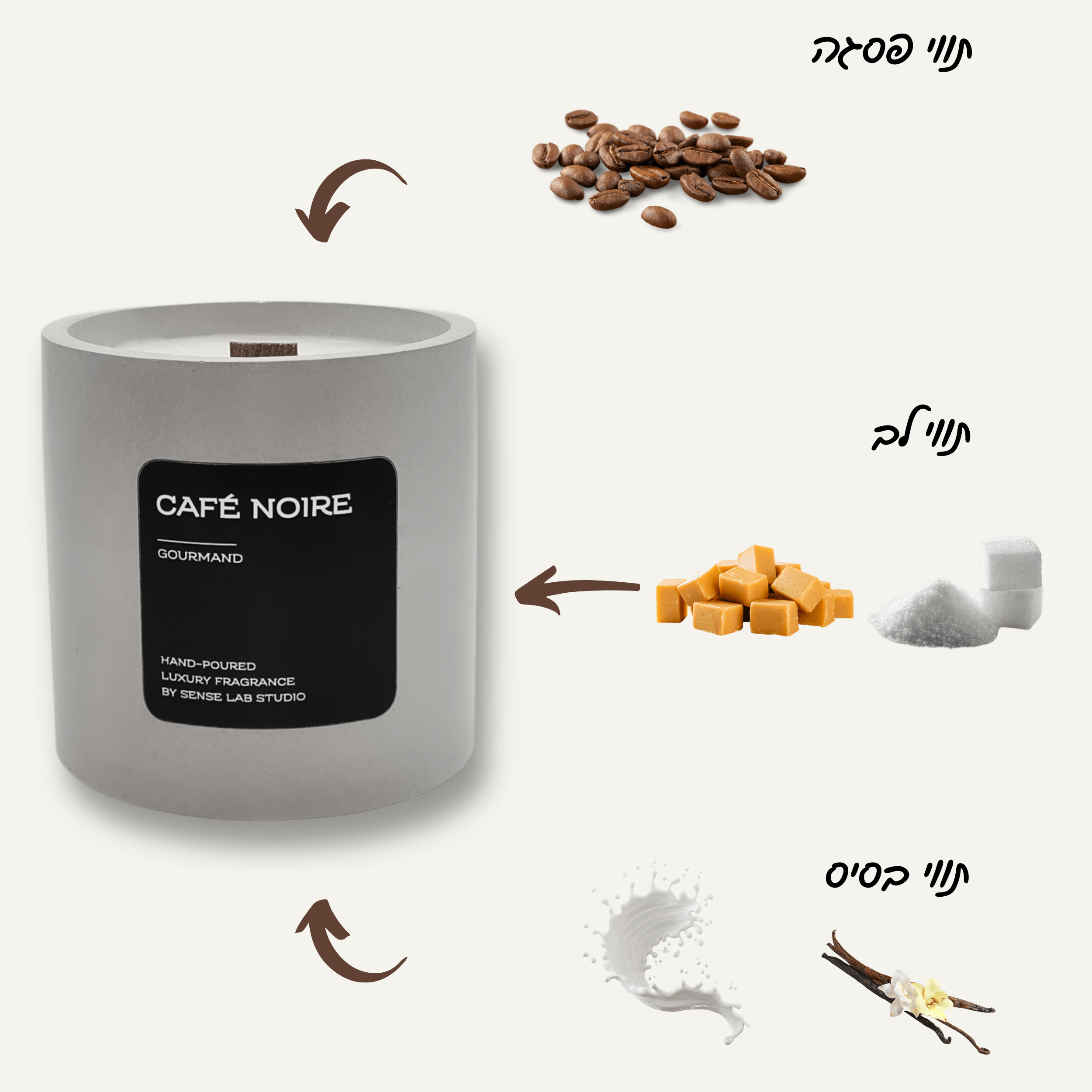 Café-Noire - נר ריחני בכלי בטון scnted candle sense lab studio