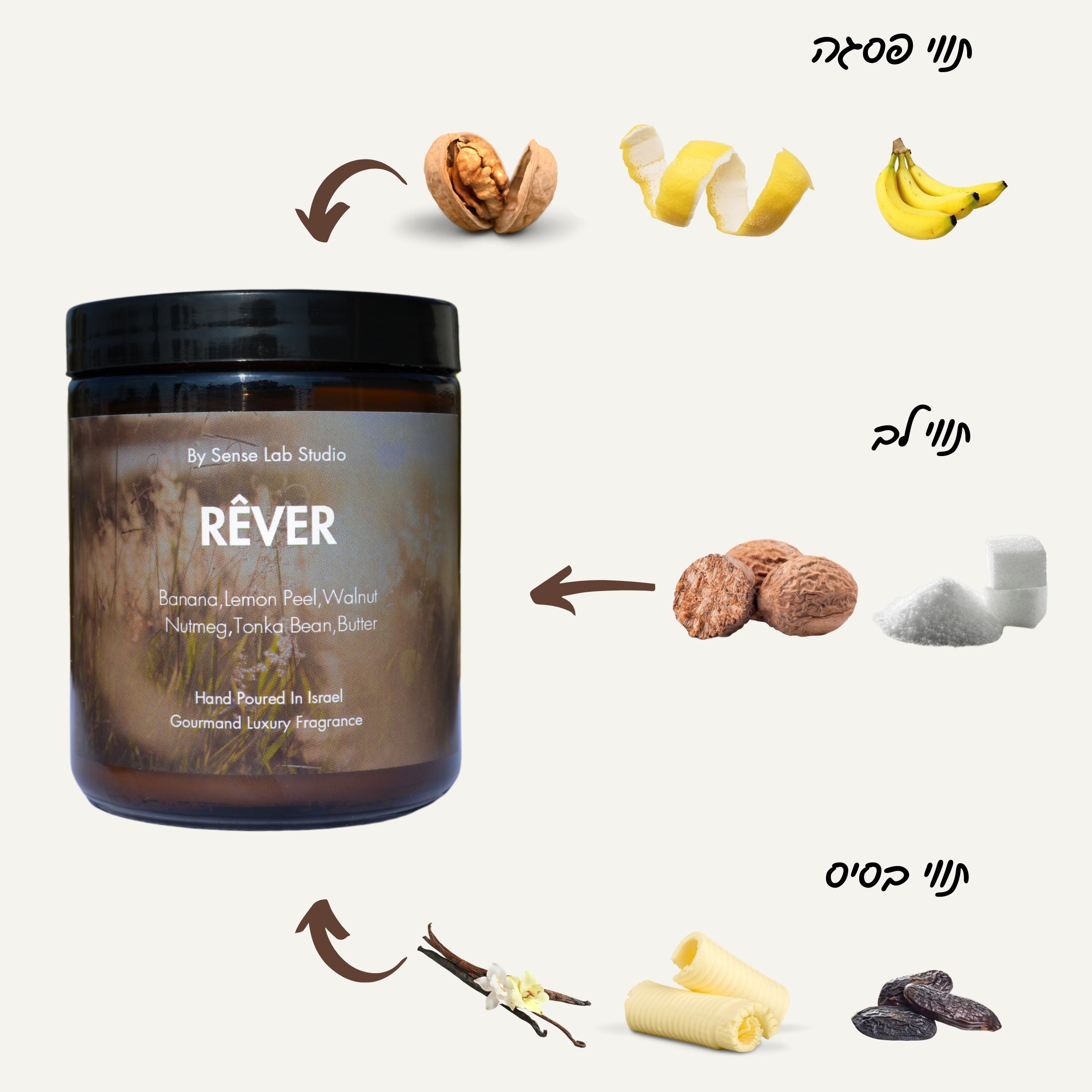 Rêver - נר ריחני איכותי בניחוח לחם בננה | 100% שעוות סויה
