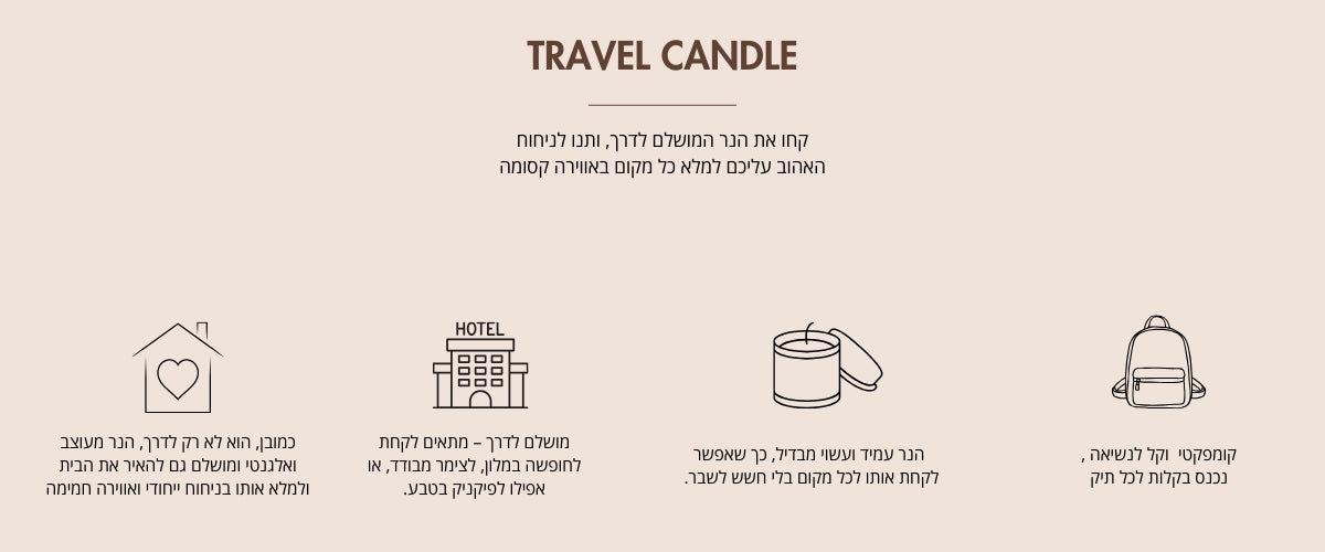 TRAVEL CANDLE נרות ריחניים לדרך אינפוגרפיקה