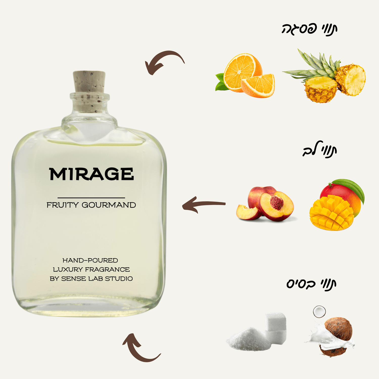 Mirage - מפיץ ריח (דיפיוזר) Reed Diffusers sense lab studio