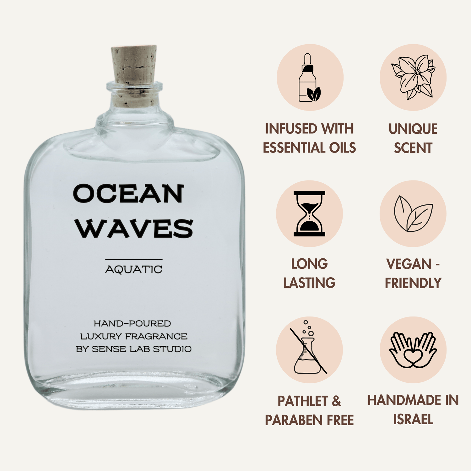 Ocean Waves - מפיץ ריח (דיפיוזר) Reed Diffusers sense lab studio