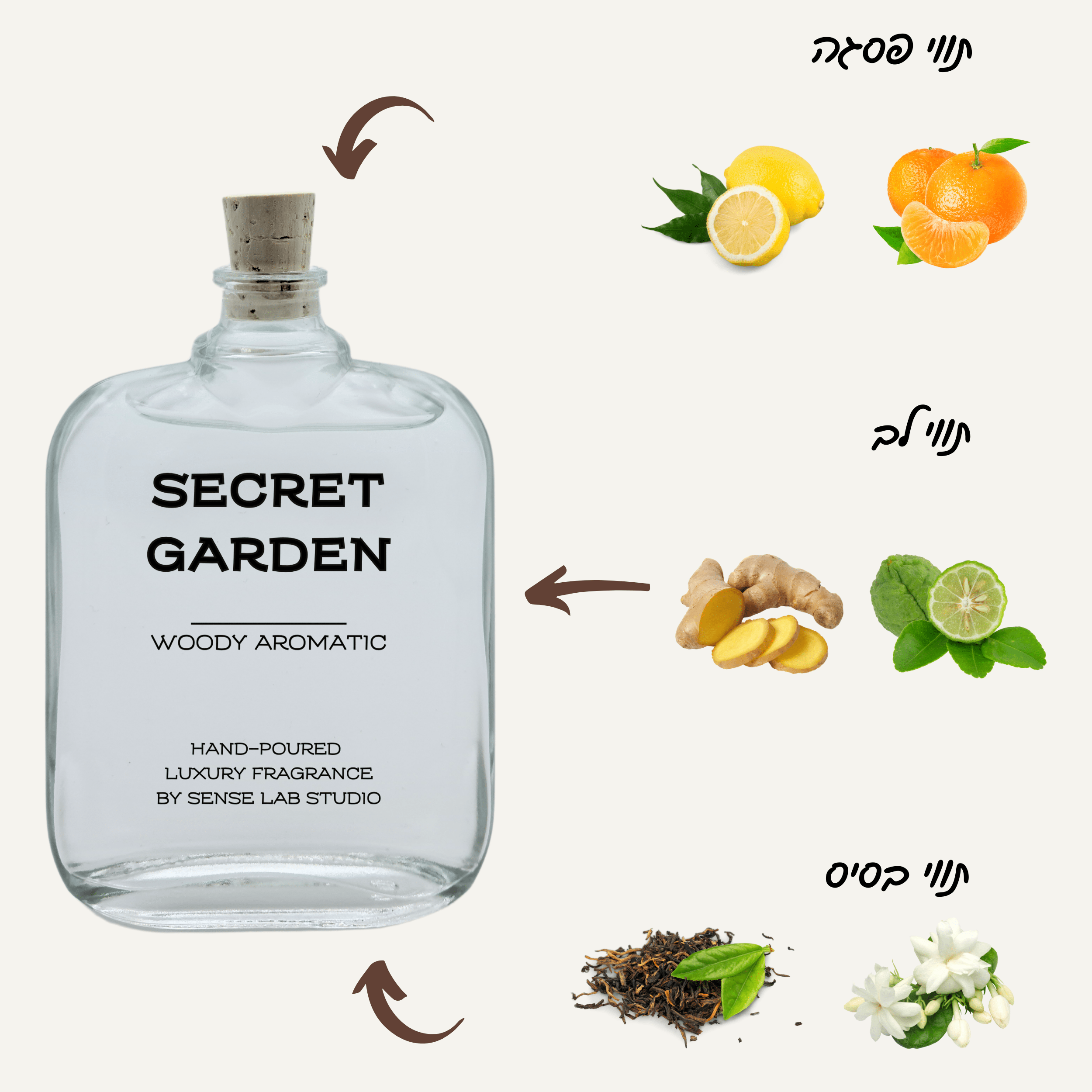 Secret Garden - מפיץ ריח (דיפיוזר) Reed Diffusers sense lab studio