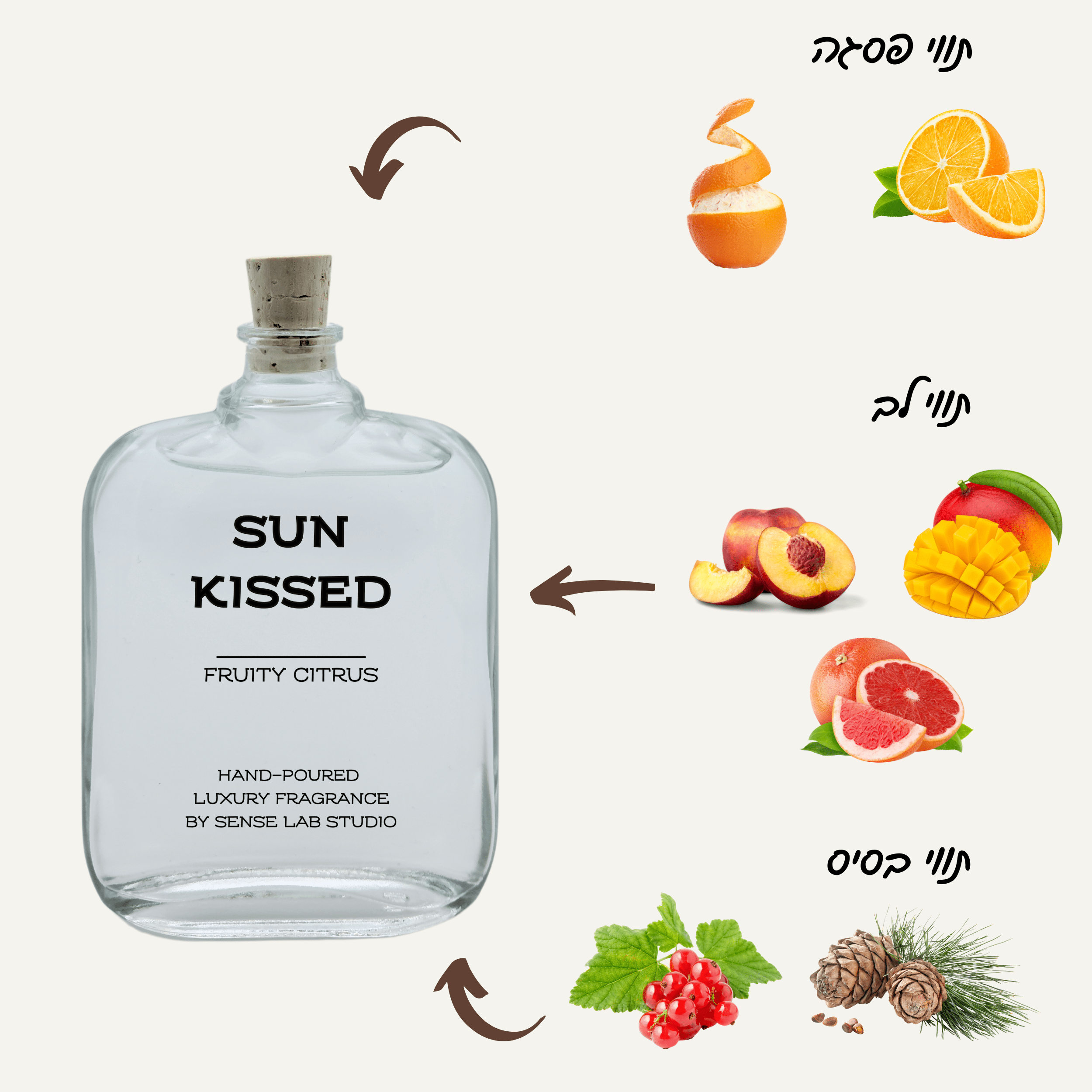 Sun kissed - מפיץ ריח (דיפיוזר) Reed Diffusers sense lab studio