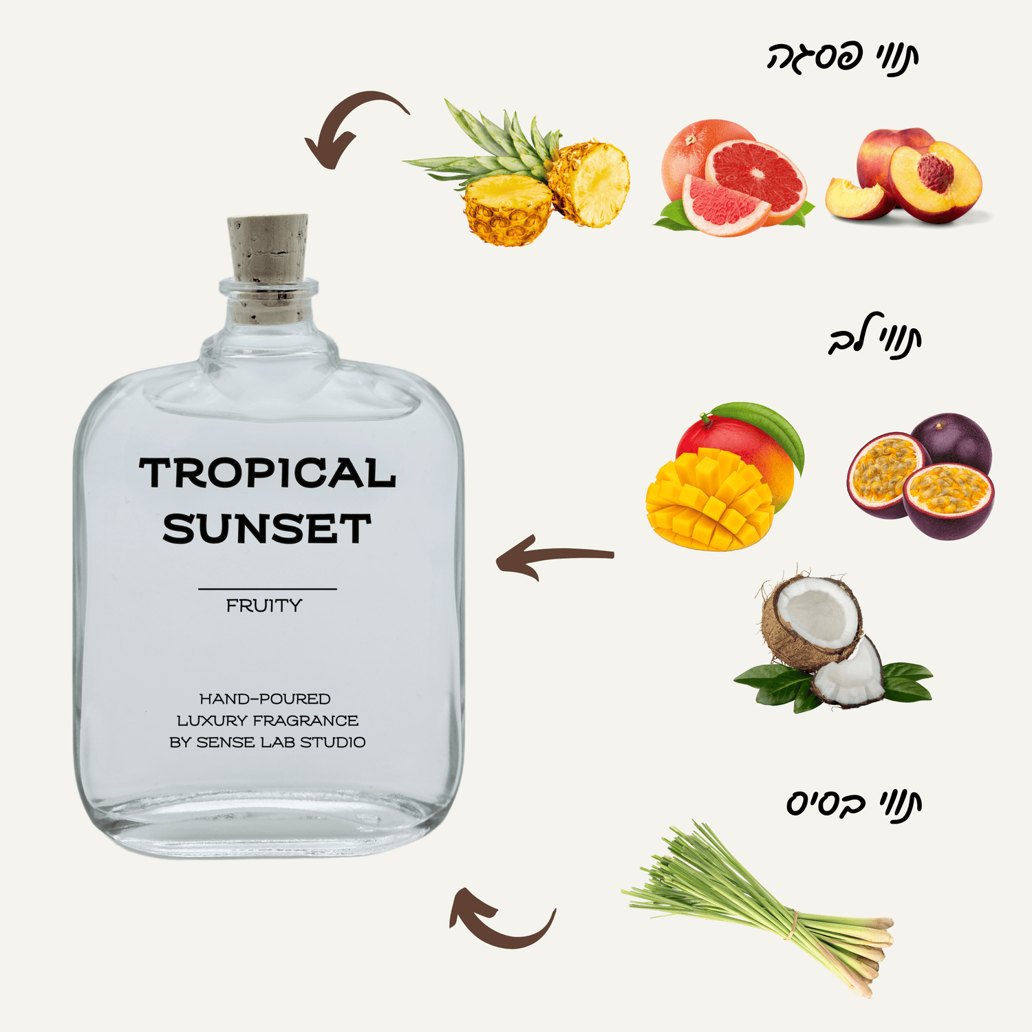 Tropical Sunset - מפיץ ריח (דיפיוזר) Reed Diffusers sense lab studio