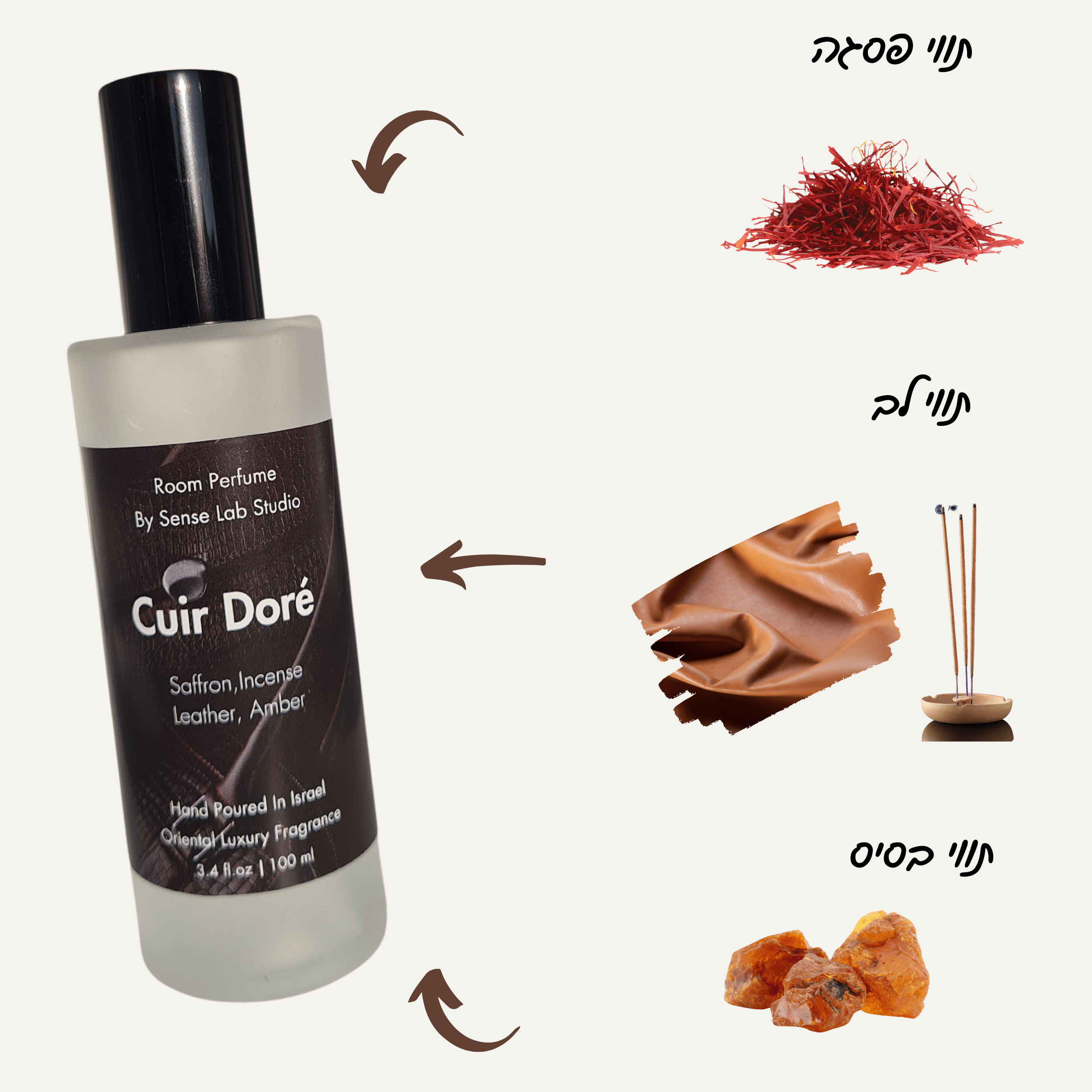 Cuir Doré  - מבשם חלל מרוכז Room Spray sense lab studio