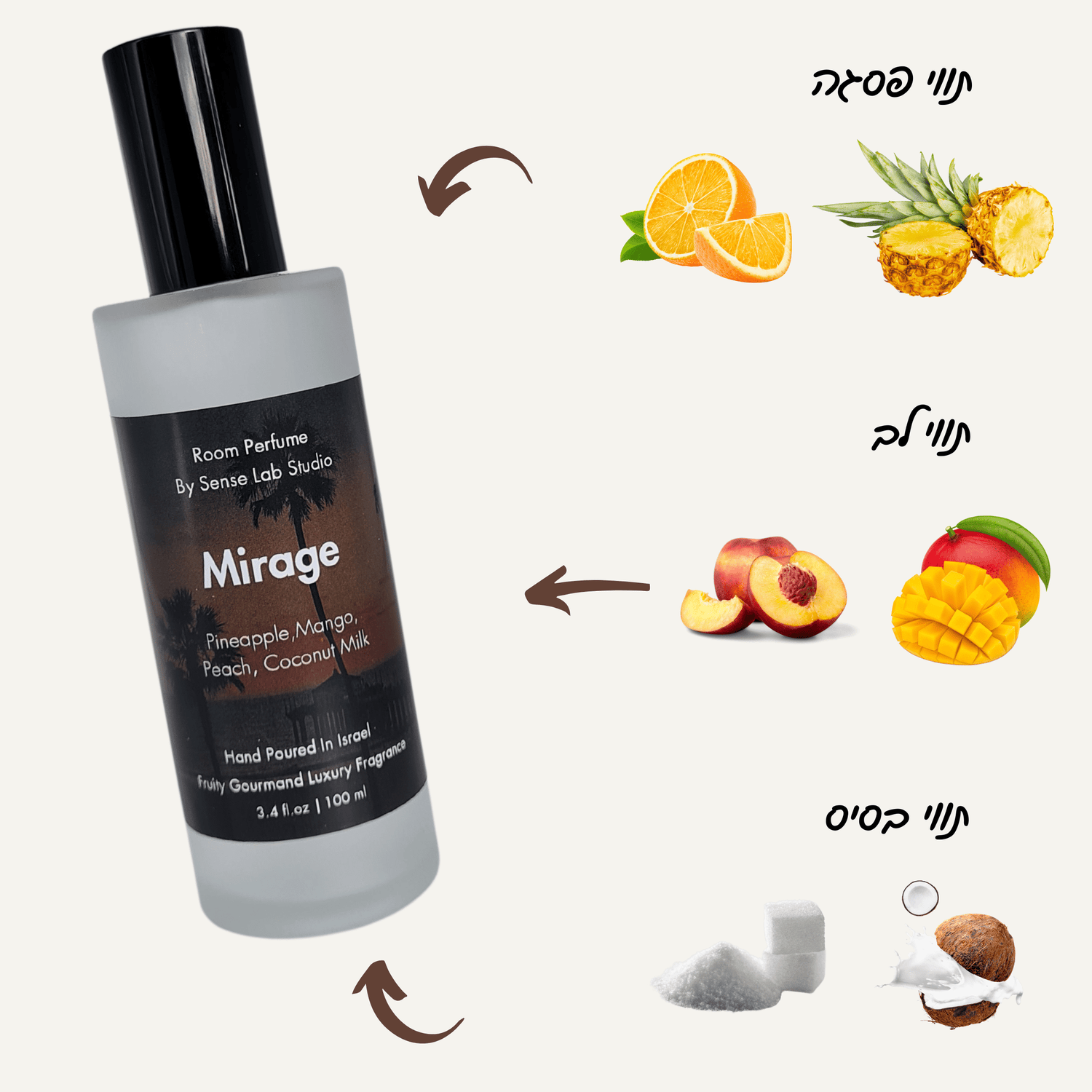 Mirage - מבשם חלל מרוכז Room Spray sense lab studio