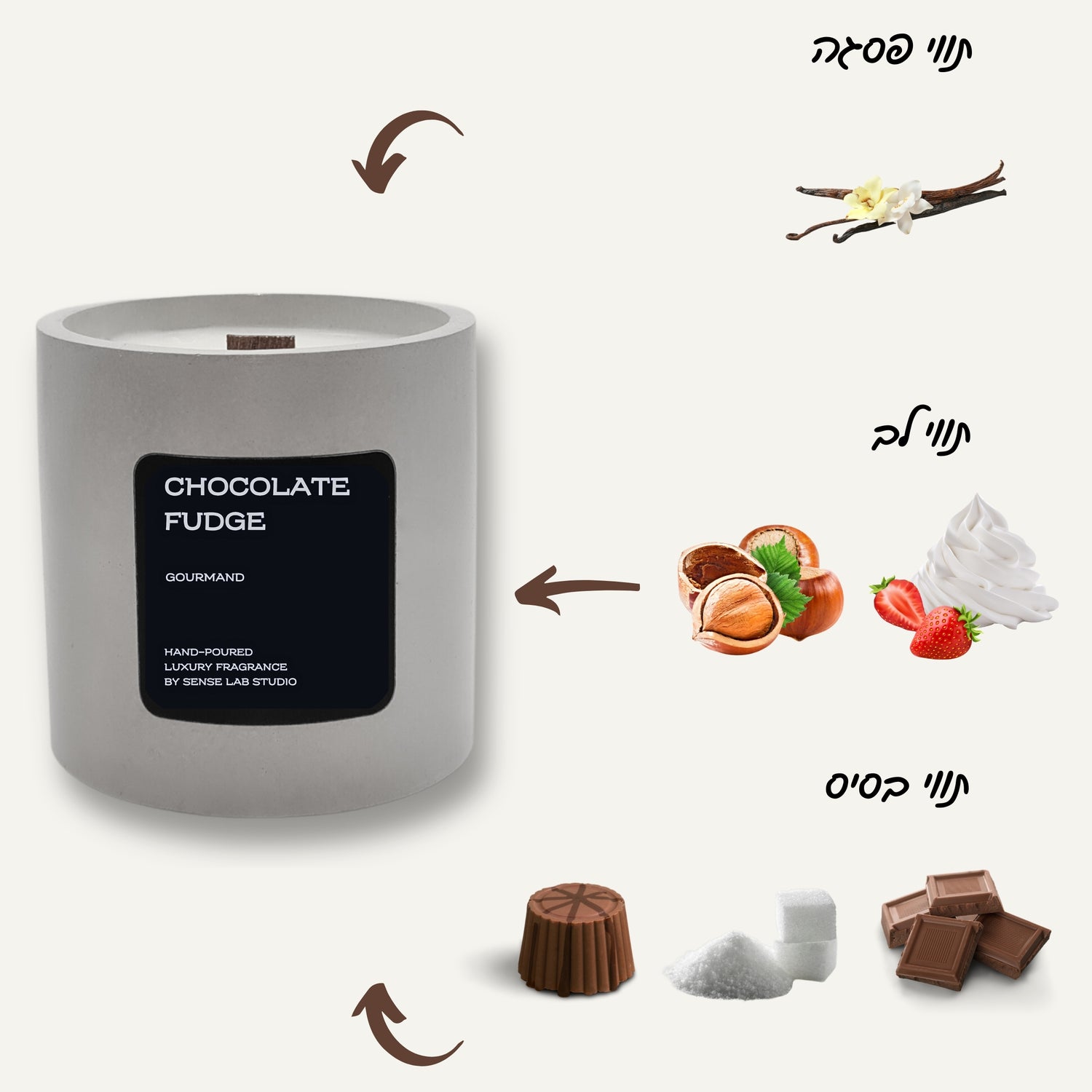 Chocolate Fudge - נר ריחני בכלי בטון scnted candle sense lab studio