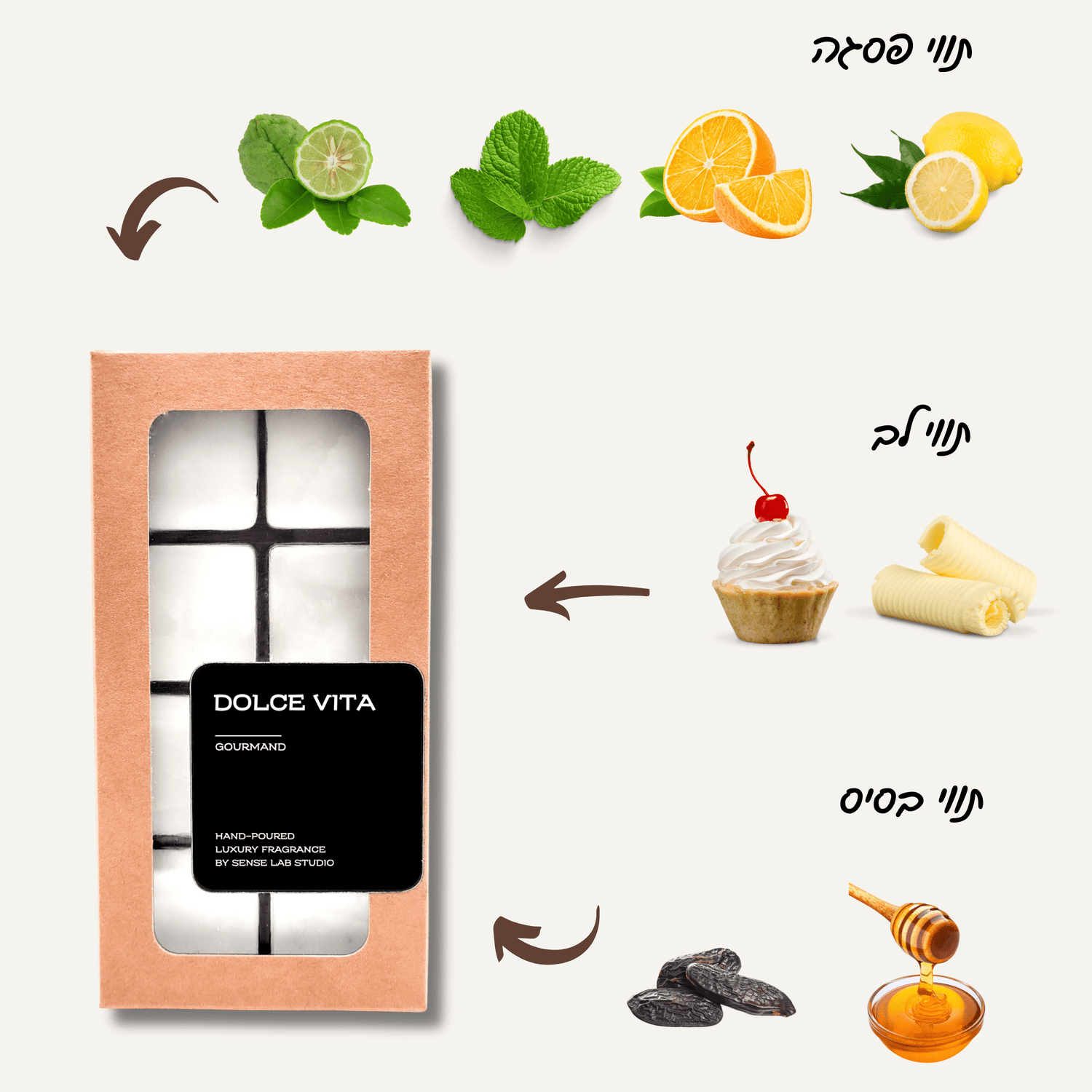 Dolce Vita - קוביות שעווה מפיצות ריח wax melts sense lab studio